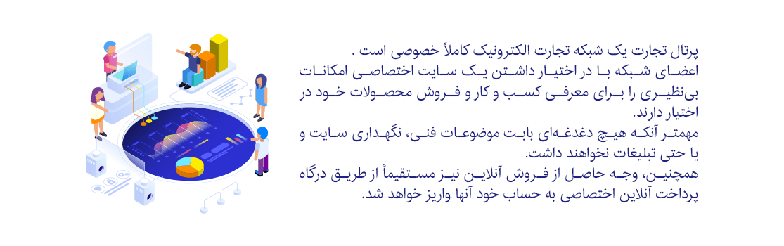 پرتال تجارت