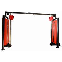 دستگاه صلیب کراس اور