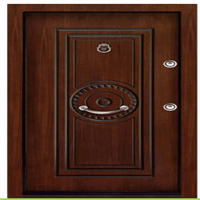 درب ضد سرقت