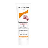 ضد آفتاب نورسان