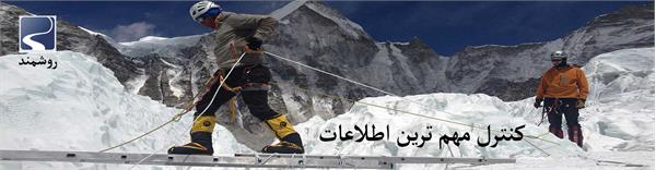 روشمند