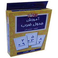 فلش کارت جدول ضرب