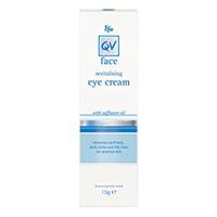 کرم دورچشم کیو وی