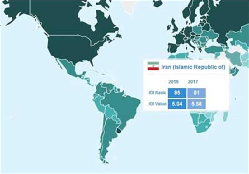 جایگاه جهانی ایران در ICT چهار پله رشد کرد