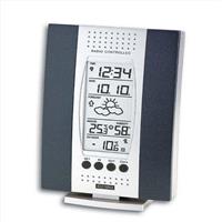 دماسنج رطوبت سنج